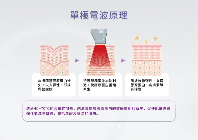 10 THERMA 十蓓電波2