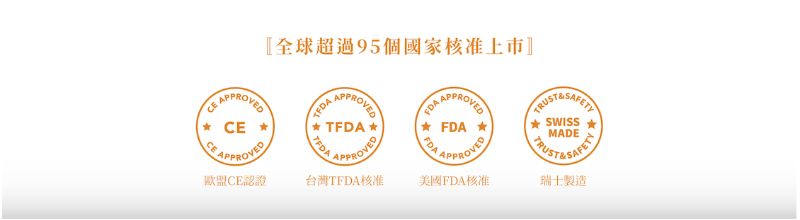 Belotero 保柔緹仿生玻尿酸 8 Belotero 保柔緹仿生玻尿酸介紹8