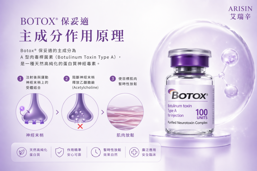 Botox 保妥適肉毒 4 Botox 保妥適肉毒02