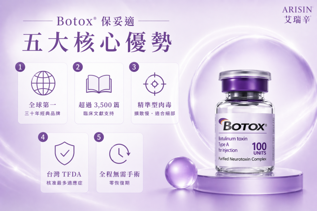 Botox 保妥適肉毒 5 Botox 保妥適肉毒0ˇ