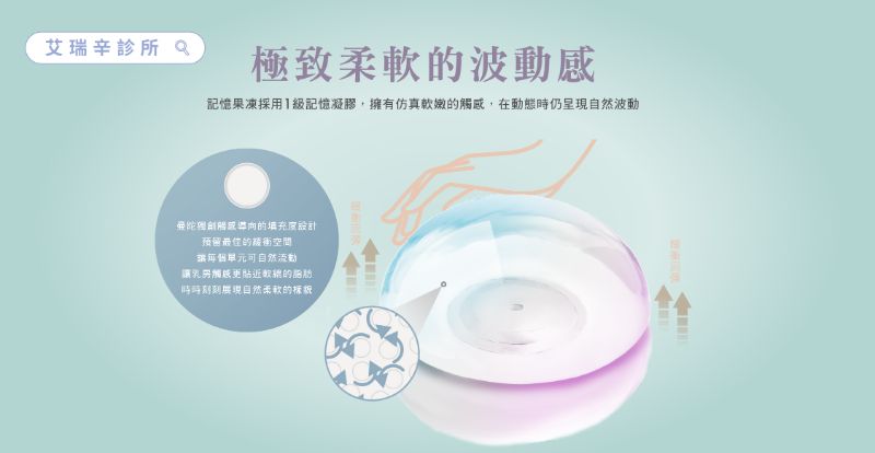 Breast Augmentation 美胸隆乳 6 Breast Augmentation 美胸隆乳5