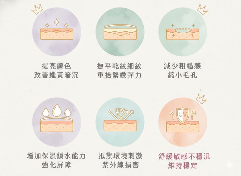 Dipeptiven 雙胜胺點滴2