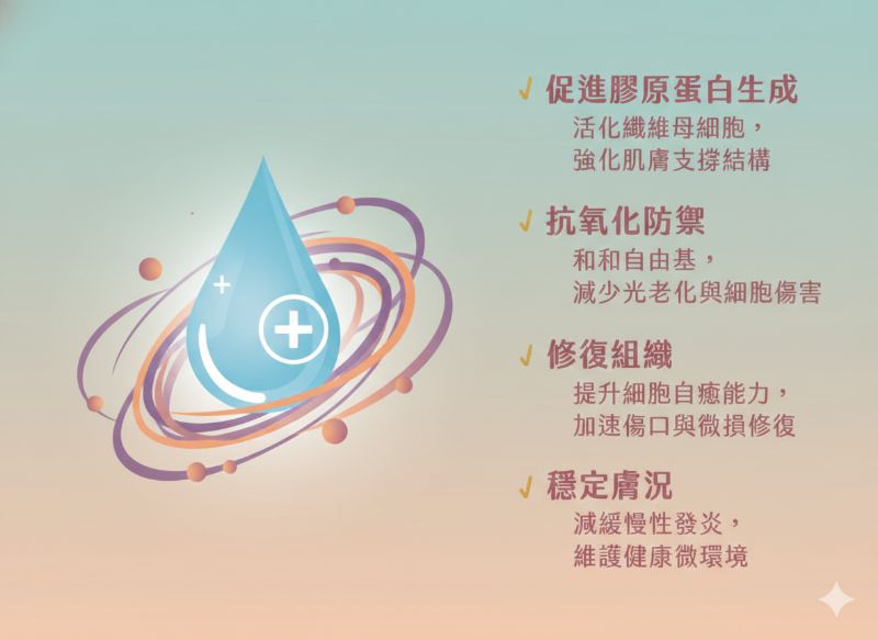 Dipeptiven 雙胜胺點滴3