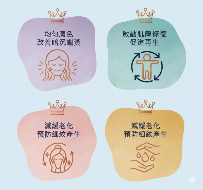 Dipeptiven 雙胜胺點滴4