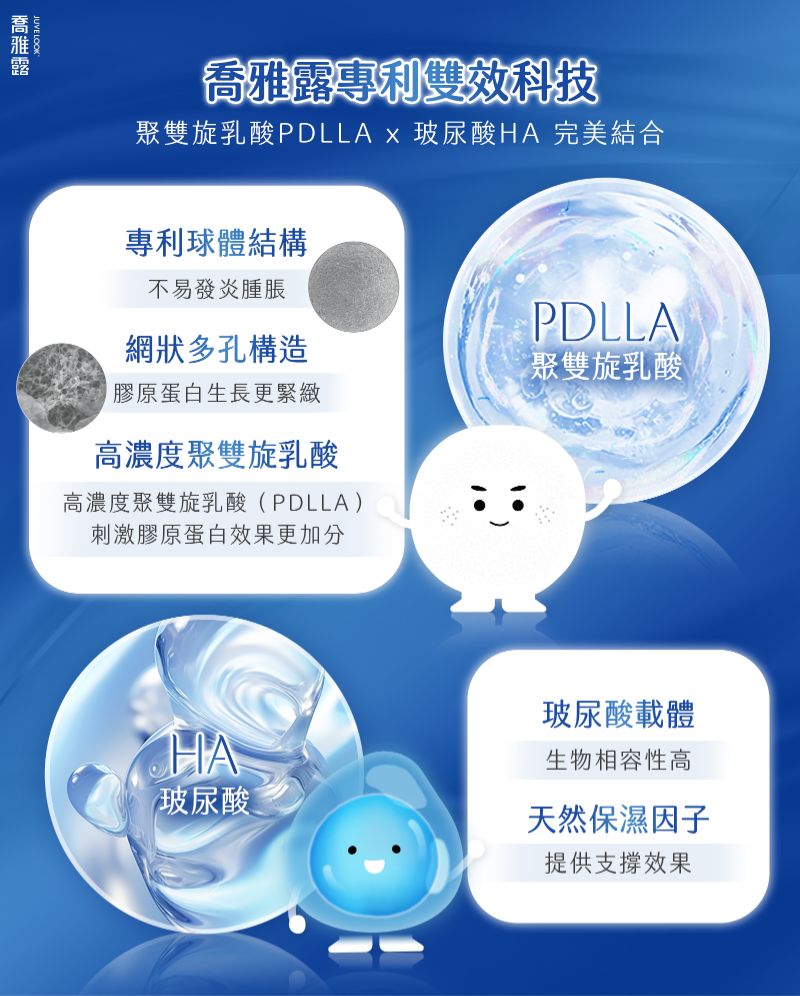 JUVELOOK 喬雅露介紹 2