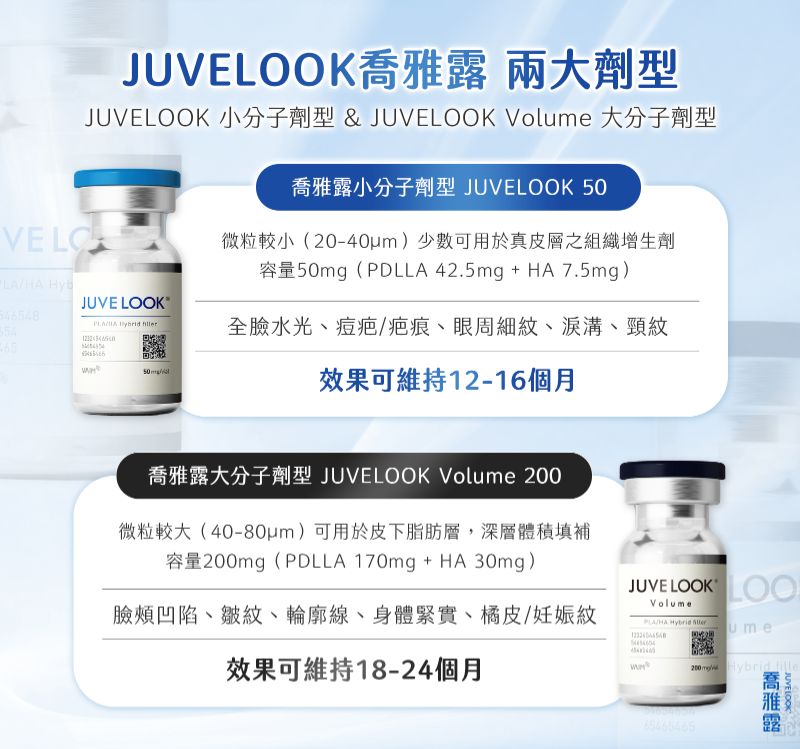 JUVELOOK 喬雅露介紹 3