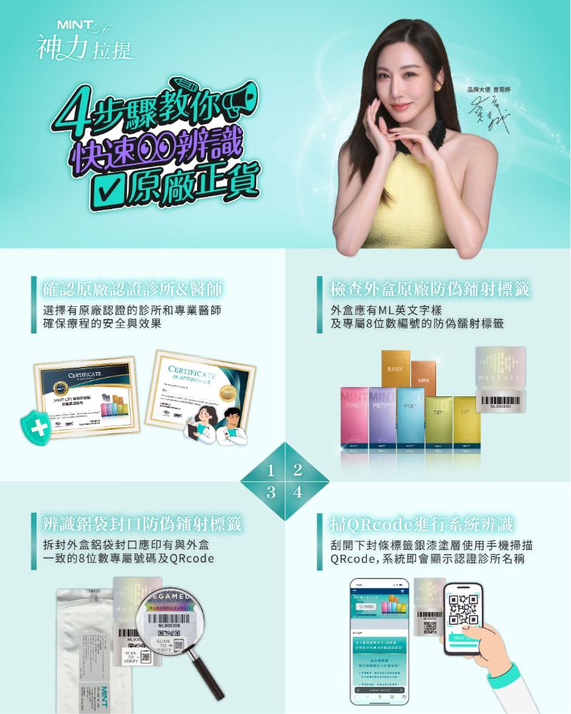 MINT Lift 神力拉提介紹4