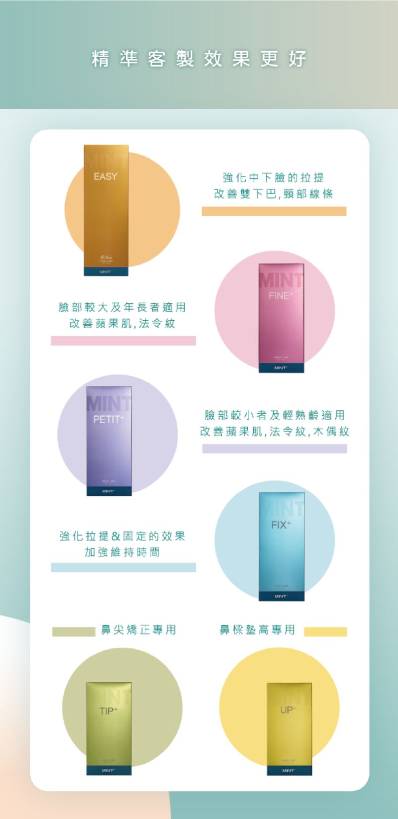 MINT Lift 神力拉提介紹5