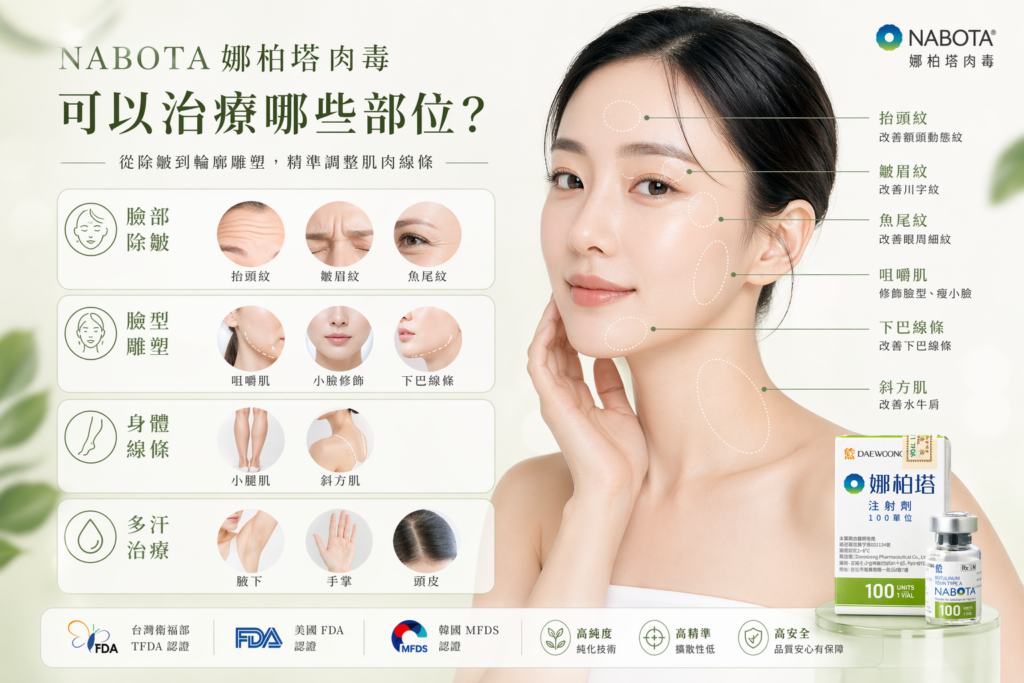 Nabota 娜柏塔肉毒 3 Nabota 娜柏塔肉毒01