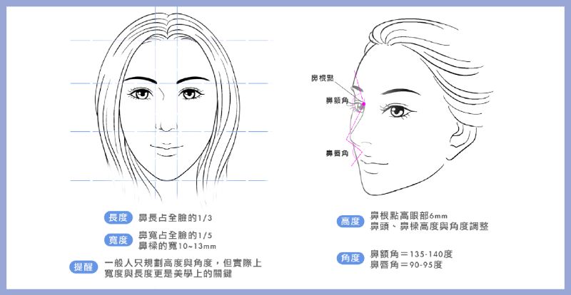 Nose Surgery 隆鼻2