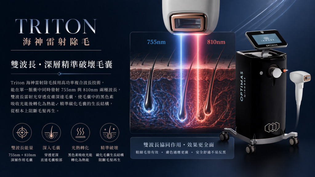 Triton 海神雷射除毛 3 Triton 海神雷射除毛02