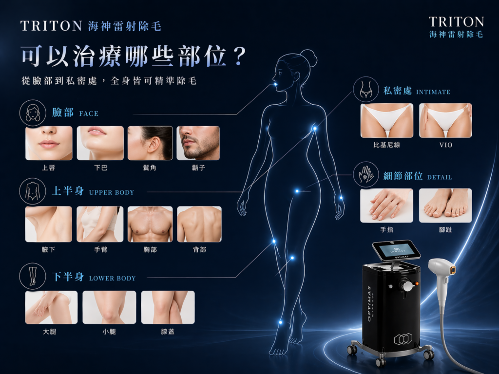 Triton 海神雷射除毛 5 Triton 海神雷射除毛04