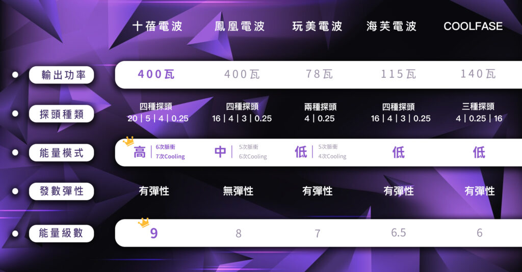 十蓓 社群貼文 250403