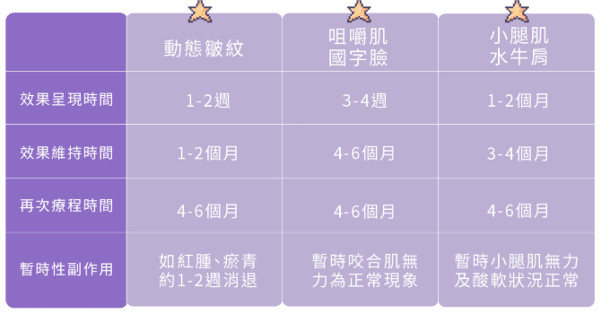 螢幕擷取畫面 2026 04 21 183046