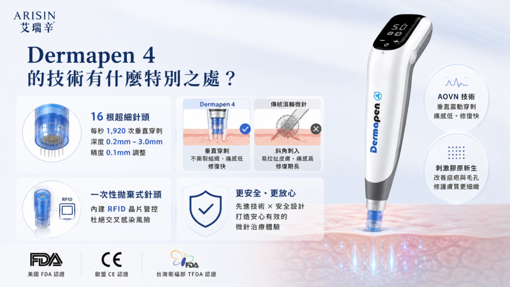 Dermapen 4 微針筆是什麼?痘疤、毛孔粗大怎麼改善?艾瑞辛診所完整解析 3 400