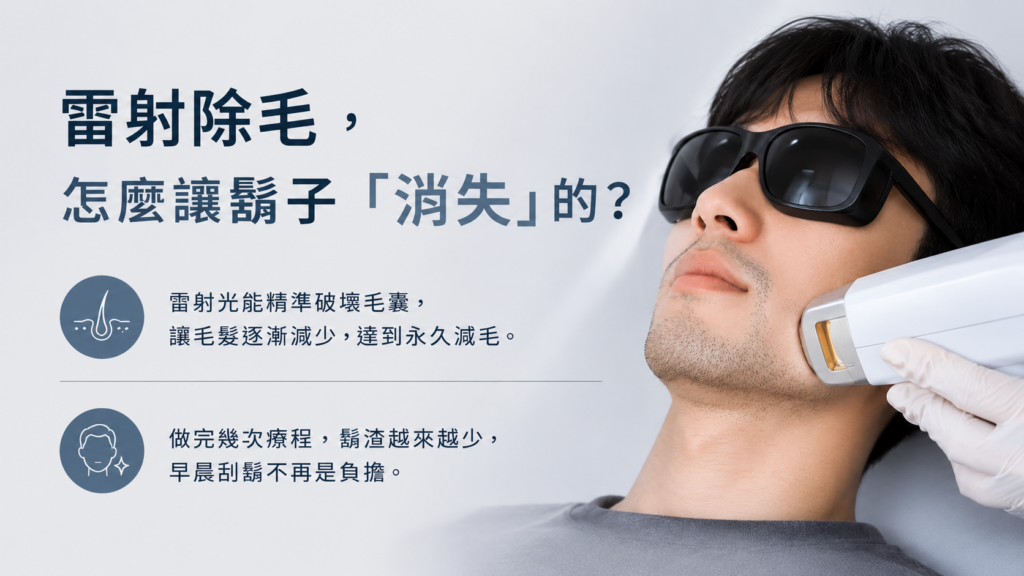 刮鬍子,刮到什麼時候?男生鬍子雷射除毛完整攻略 2 9184