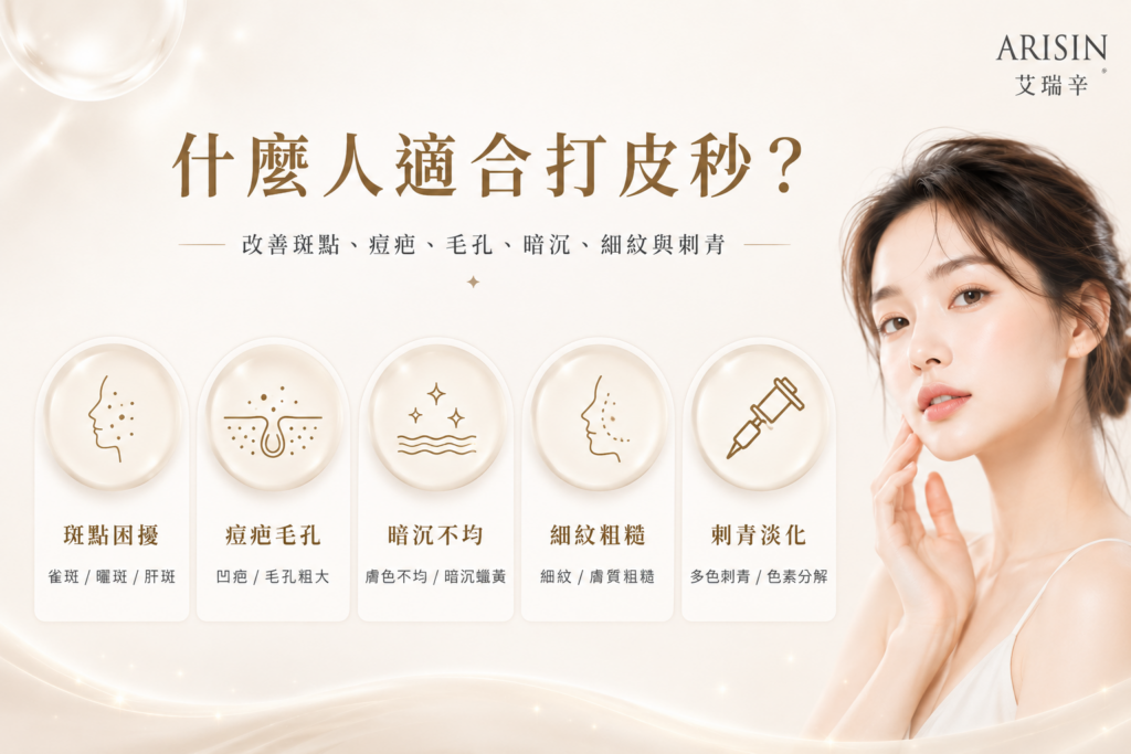 Who is suitable for picosecond? Is there any requirement for skin type 1 ChatGPT Image May 31, 2026 11 40 04 AM