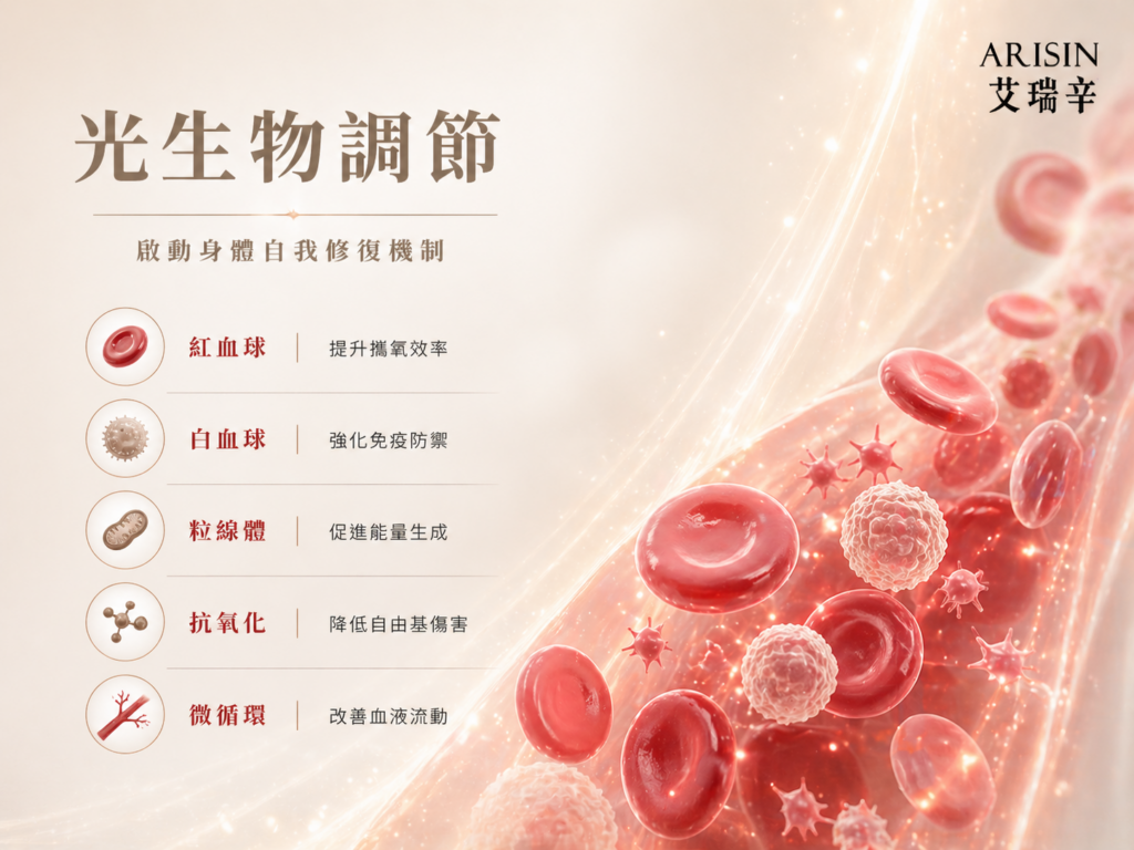 OLIB Needle-Free Intravenous Laser 4 ILIB OLIB 01