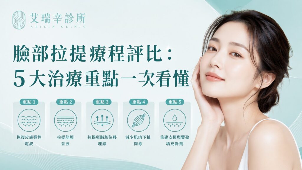 臉下垂醫美拉提完整指南:音波、電波、埋線、肉毒、玻尿酸、膠原蛋白針怎麼選? 19 臉下垂拉提醫美全比較